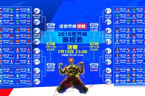 2026世界杯时间安排-Faker十五赛季封神引巴黎球迷破防，电竞与足球的终极共鸣